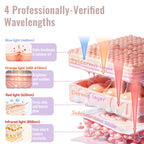 Red Light Therapy Mask for Face – 4-Mode LED Light Therapy with Infrared & Blue Light