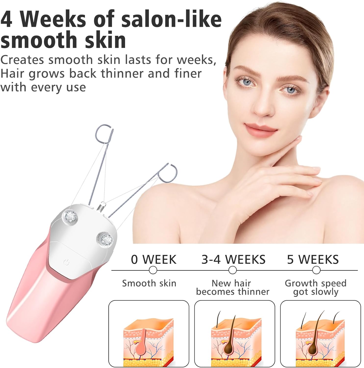 Electric Facial Threading Hair Removal Device for Women – USB Rechargeable Face Epilator for Chin, Lip, Arms & Legs