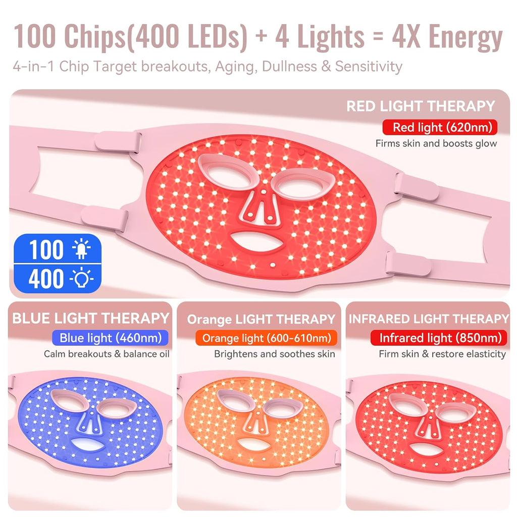 Red Light Therapy Mask for Face – 4-Mode LED Light Therapy with Infrared & Blue Light