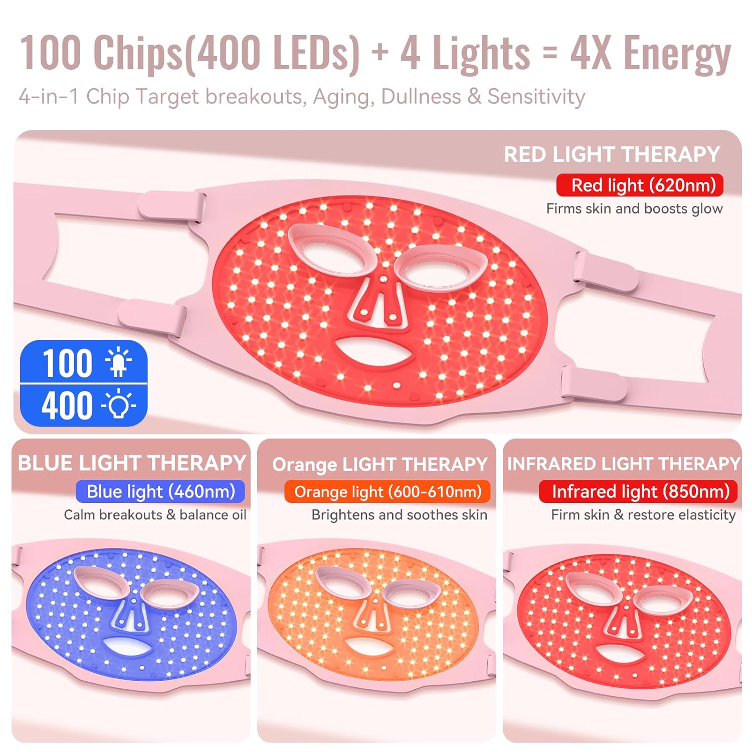 Red Light Therapy Mask for Face – 4-Mode LED Light Therapy with Infrared & Blue Light