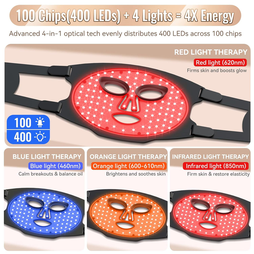Red Light Therapy Mask for Face – 4-Mode LED Light Therapy with Infrared & Blue Light