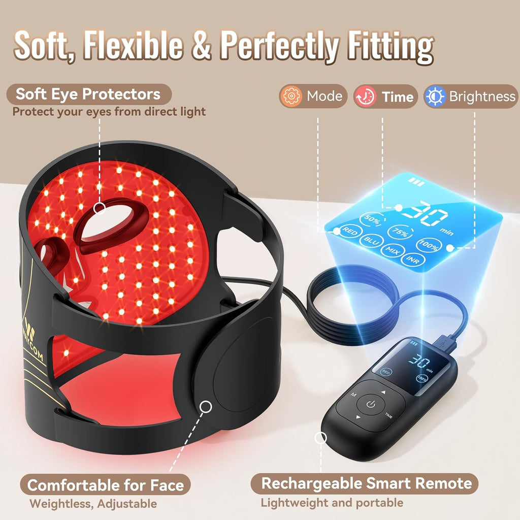 Red Light Therapy Mask for Face – 4-Mode LED Light Therapy with Infrared & Blue Light